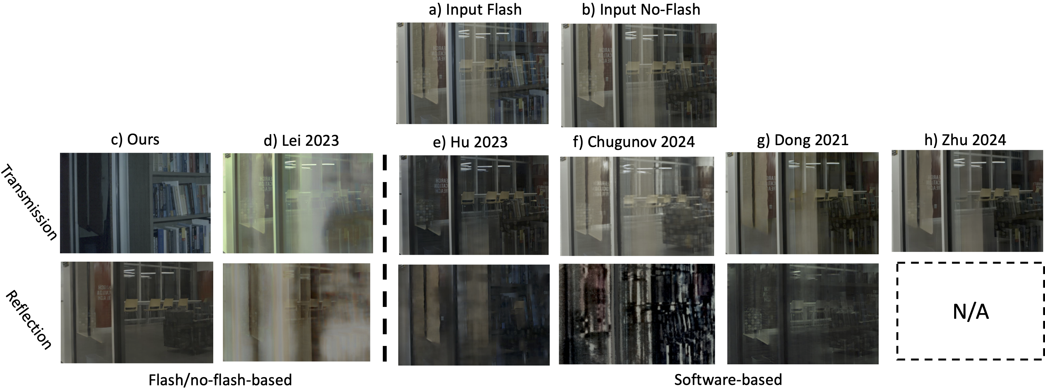 Interpolate start reference image.
