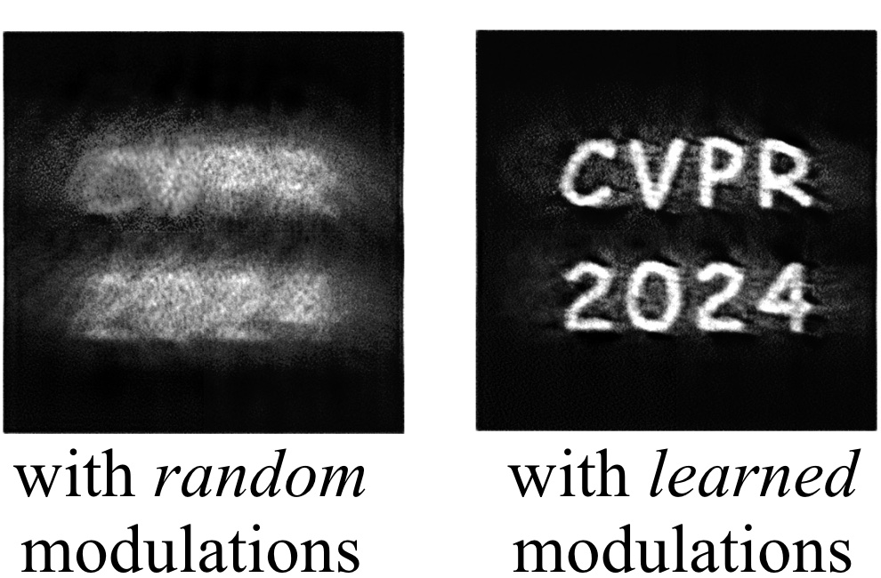 WaveMo: Learning Wavefront Modulations to See Through Scattering